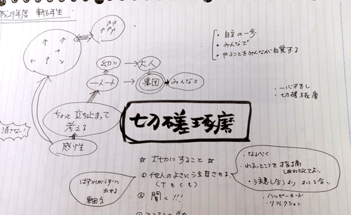 写真1