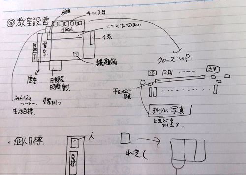 写真3