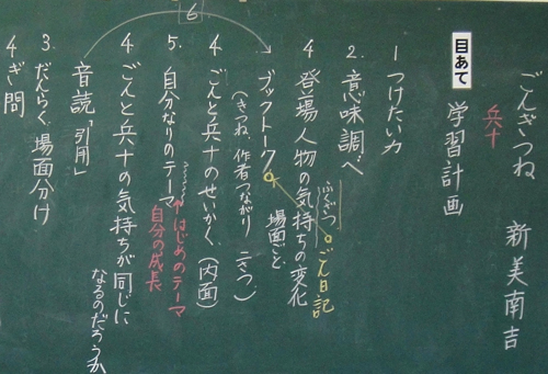 例