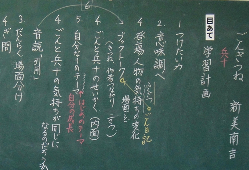 単元を貫く言語活動 こうすれば展開できる その1 ごんぎつね 4年 をもとにしたブックトーク言語活動 堀江式 国語授業のワザ 明治図書オンライン 教育zine