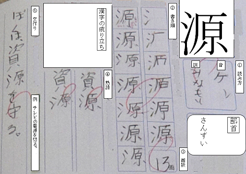 新出漢字 語句の学習を 習得 から 活用 に変えよう 主語と述語が照応した安定した文を生み出す力をつける 堀江式 国語授業のワザ 明治図書オンライン 教育zine