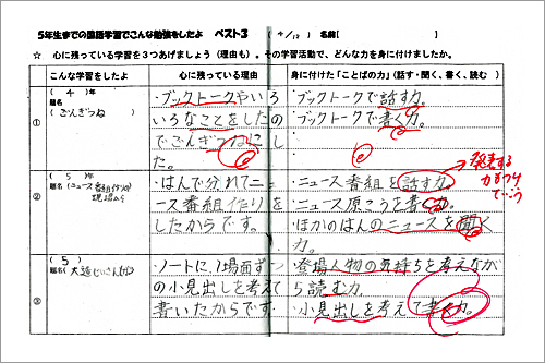 例