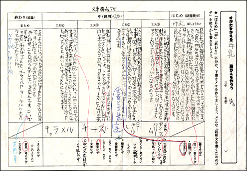 例