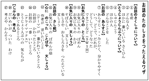 例