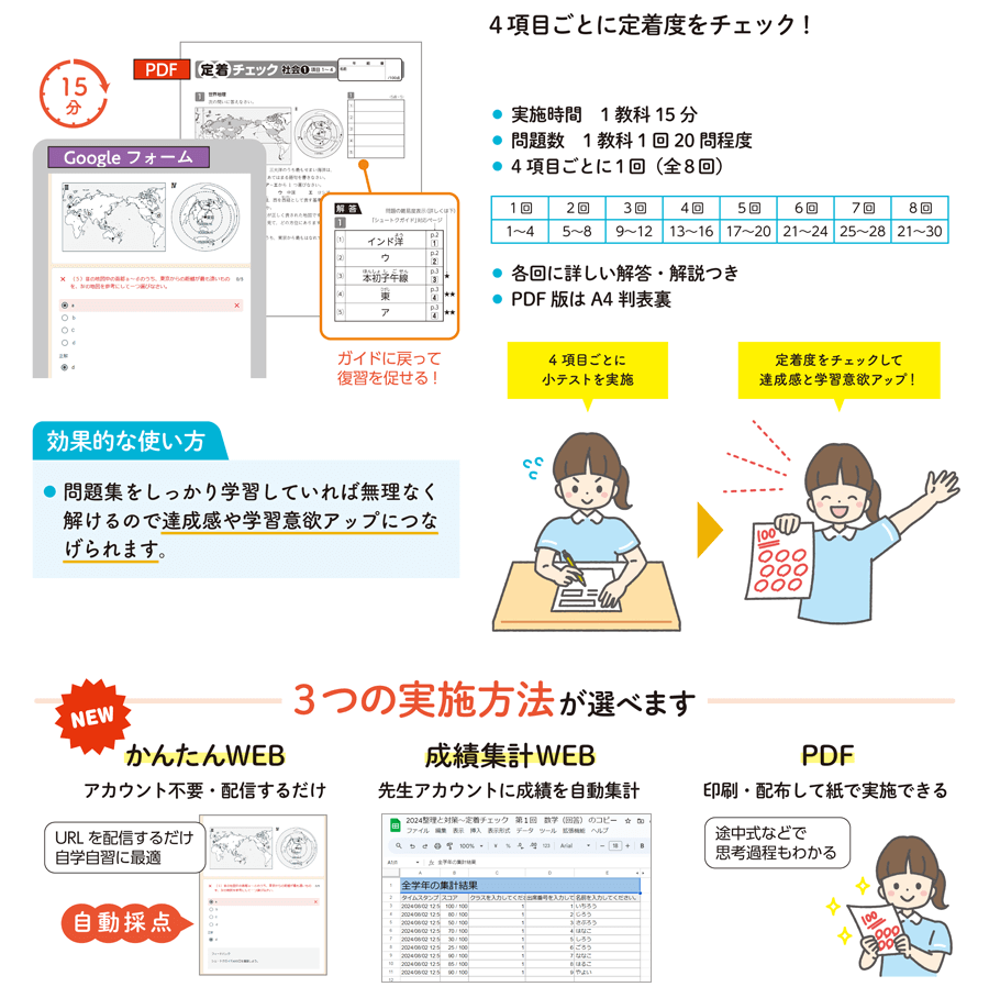 定着チェック