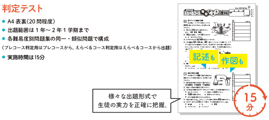 判定テスト