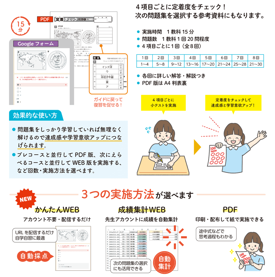 定着チェック