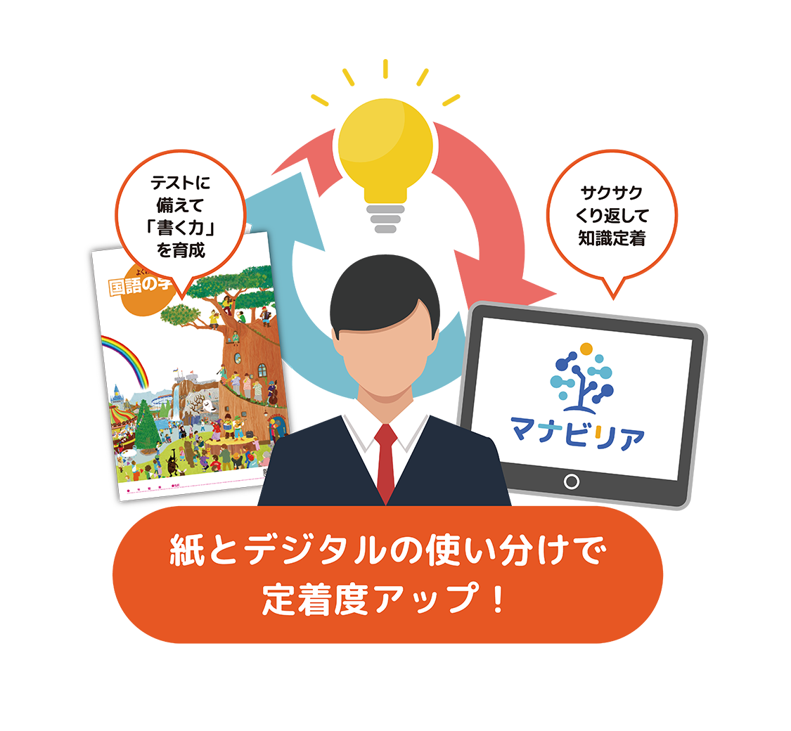 紙のワークとの併用で定着度アップ＆校務の時短！