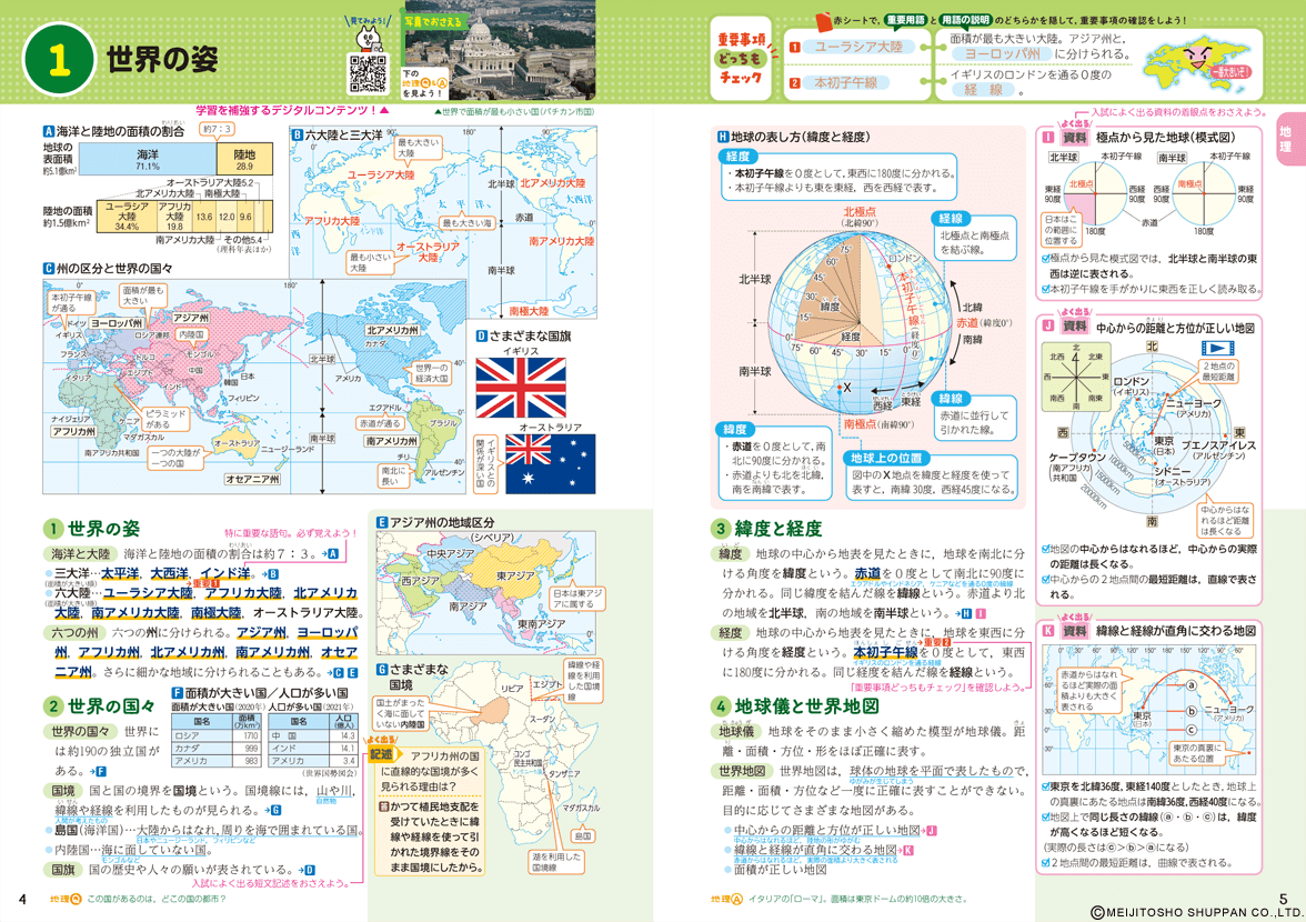 整理と対策 | 中学校の教材 | 明治図書の学習教材