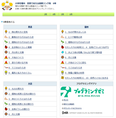 動画リンク集