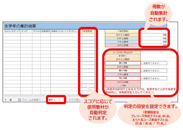 集計シート