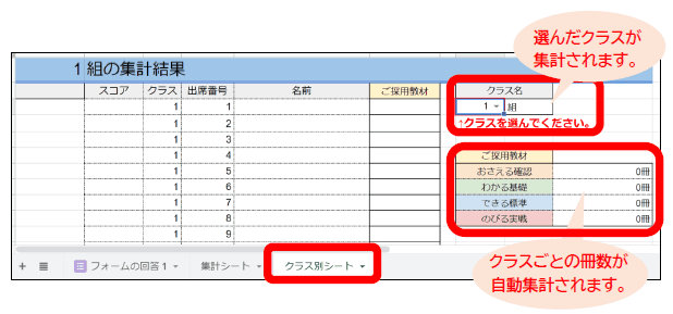 集計クラス別シート