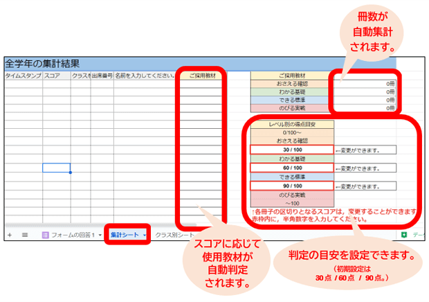 �W�v�V�[�g