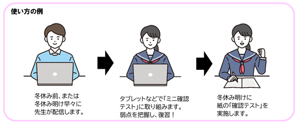 使い方の例