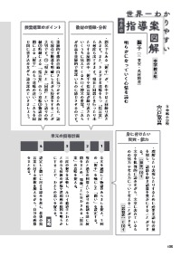 国語教育 2026年4月号／世界一わかりやすい 今月の指導案図解 中3