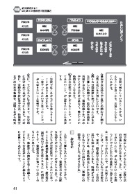 道徳教育 2018年4月号／板書例で1時間の流れがバッチリ見える