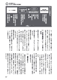 道徳教育 18年4月号 板書例で１時間の流れがバッチリ見える 必ず成功する授業開き 中学校 中学校３年 教材名 カーテンの向こう 出典 徳島県版 私たちの道徳 生徒が意欲的に取り組みしっかりと考えることを大切にした授業の展開