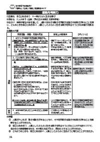 道徳教育 19年2月号 比較検討 判断力 心情 態度 別指導案ガイド 教材 二人の弟子 の指導案ガイド