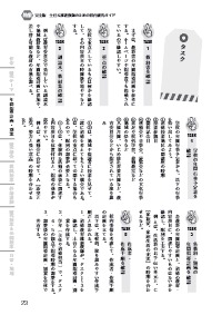 稀覯本 「道徳の時間」成立過程に関する研究: 道徳教育の新たな