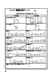 楽しい体育の授業 05年5月号 効果抜群 ファックスできる体育学習カード マット運動 前転 後転 を発展させていろいろな技に挑戦しよう