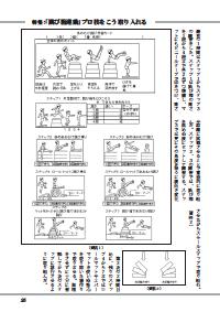 楽しい体育の授業 07年8月号 実践事例 中学年 あおむけ跳び 映像と学習カードであおむけ跳びを攻略