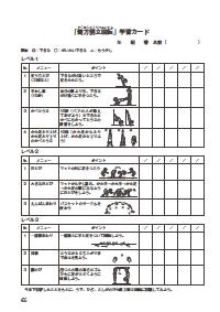 楽しい体育の授業 12年8月号 効果抜群 ファックスできる体育学習カード 中学年 マット運動 見合い 教え合いながらすすめる側方倒立回転カード