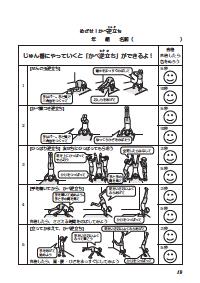 楽しい体育の授業 16年11月号 マット運動 図解 学習カードで即効 授業づくり 授業で使える学習カード 中学年 倒立系の技 学習カード めざせ かべ逆立ち と使い方