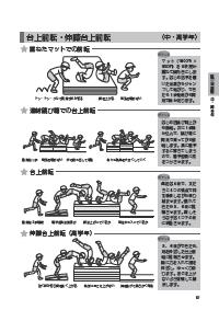 楽しい体育の授業 18年2月号 新学習指導要領対応 跳び箱 技の事典 中 高学年 台上前転 伸膝台上前転 重ねたマットでの前転 ほか