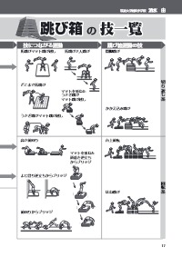 楽しい体育の授業 年1月号 系統がひと目でわかる 跳び箱の技一覧