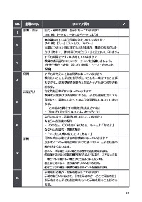 楽しい体育の授業 2021年 04月号 (準備からネタまで! 体育授業