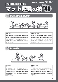 楽しい体育の授業 21年7月号 掲示にもカードにもフル活用できる 総覧イラスト解説 マット運動の技全40 まるた転がり 前転がり ゆりかごから後ろ転がり 後ろ転がり ブリッジ かえるの足打ち よじ登り逆立ち 頭つき逆立ち