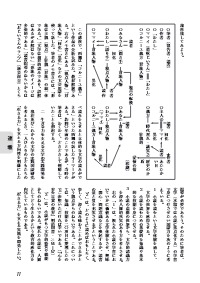西郷竹彦　文芸授業入門講座16巻　明治図書　1984年刊 西郷竹彦 文芸授業入門講座16巻 明治図書 1984年刊